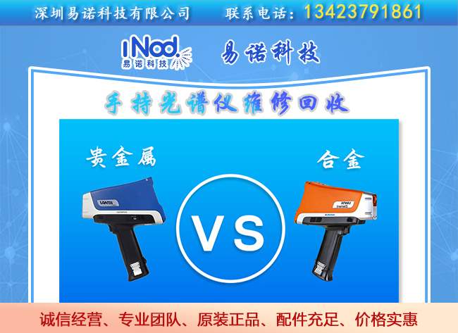 手持光谱仪与贵金属分析仪