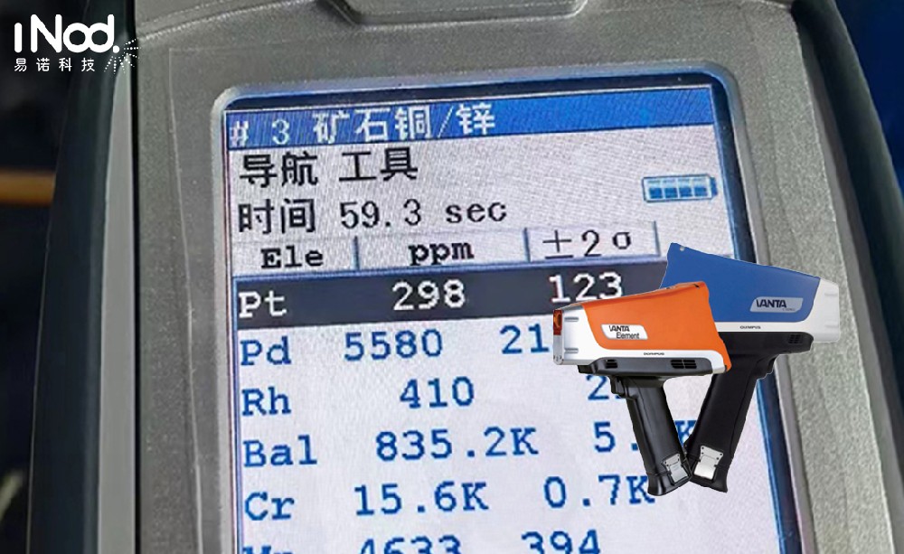 干货 | 手持式光谱仪检测结果显示的ppm是什么意思?